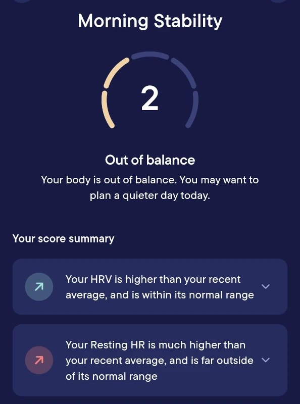 Today's reading on Visible